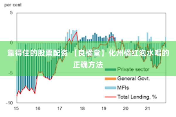 靠得住的股票配资 【良橘堂】化州橘红泡水喝的正确方法