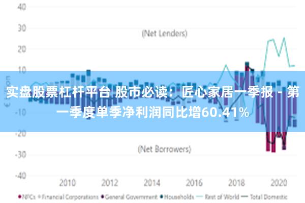 实盘股票杠杆平台 股市必读：匠心家居一季报 - 第一季度单季净利润同比增60.41%