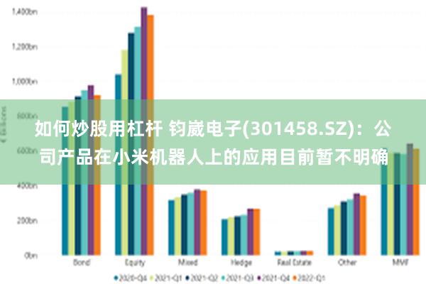 如何炒股用杠杆 钧崴电子(301458.SZ)：公司产品在小米机器人上的应用目前暂不明确