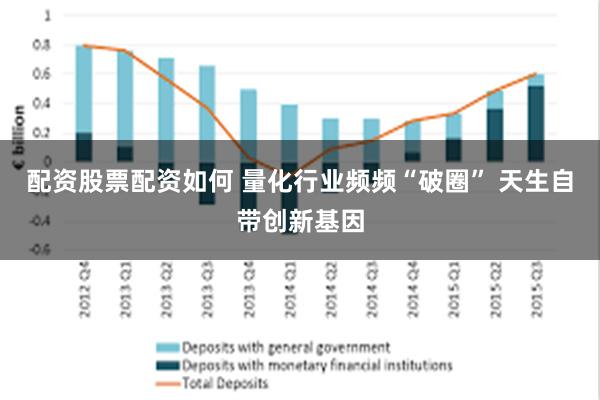 配资股票配资如何 量化行业频频“破圈” 天生自带创新基因