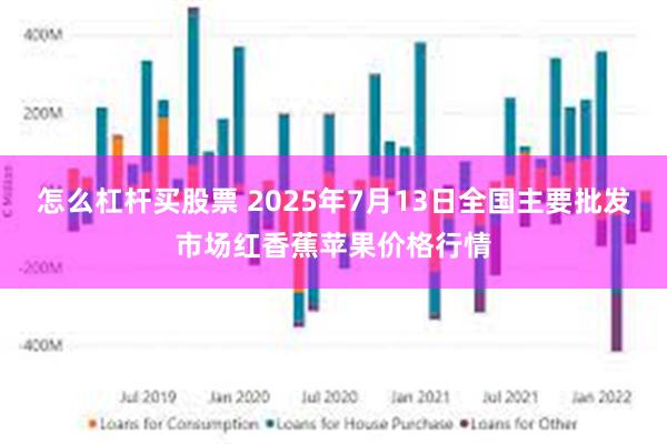 怎么杠杆买股票 2025年7月13日全国主要批发市场红香蕉苹果价格行情