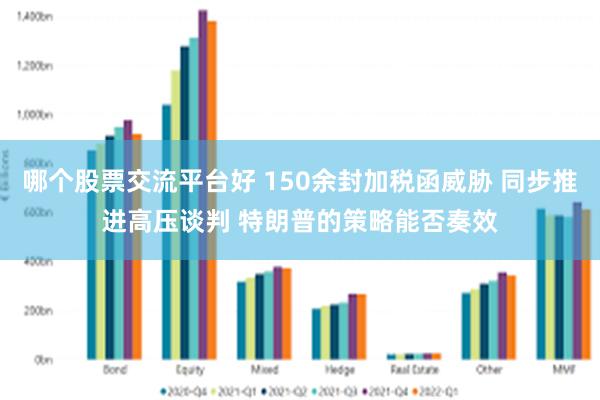 哪个股票交流平台好 150余封加税函威胁 同步推进高压谈判 特朗普的策略能否奏效