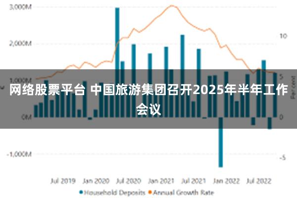 网络股票平台 中国旅游集团召开2025年半年工作会议