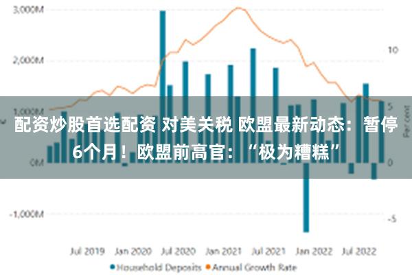 配资炒股首选配资 对美关税 欧盟最新动态：暂停6个月！欧盟前高官：“极为糟糕”