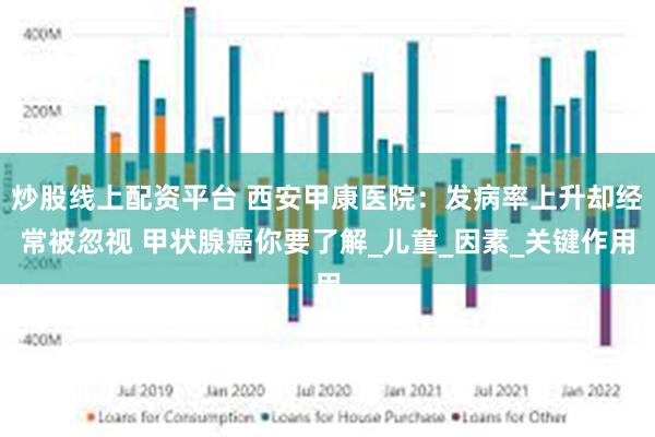 炒股线上配资平台 西安甲康医院：发病率上升却经常被忽视 甲状腺癌你要了解_儿童_因素_关键作用