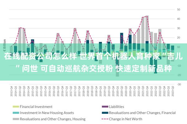 在线配资公司怎么样 世界首个机器人育种家“吉儿”问世 可自动巡航杂交授粉 快速定制新品种