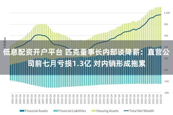 低息配资开户平台 匹克董事长内部谈降薪：直营公司前七月亏损1.3亿 对内销形成拖累